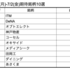 【株】来週の期待銘柄10選　6/28(月)-7/2(金)