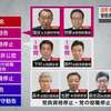 政治資金問題 自民党執行部 4日の処分決定へ詰めの調整（２０２４年４月３日『NHKニュース』）