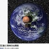 冥王星と地球の比較図