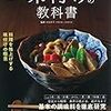 無職生活。料理の味付けが適当すぎることに反省。2017/04/02の食費0円、摂取カロリー2150Kcal、体重64.5Kg。