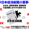 日本を委縮させる日本経済新聞