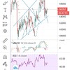 2021/01/20の投資記録