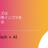 5126 ポーターズの10年後業績予想