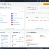 OpenID Connect で GitHub Actions から AWS のリソースにアクセスする
