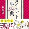 筋肉素人でパーソナルに行くか悩んでいる人へ