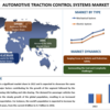 自動車用トラクション コントロール システム市場規模、シェア、成長、2030 年までの予測 |大学ダトス