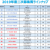 ノルマンディー　2019年産二次募集