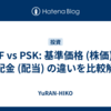 PFF vs PSK: 基準価格 (株価) と分配金 (配当) の違いを比較解説