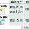 【社会・政治】紙の保険証を廃止へ マイナンバーにすることのメリットとデメリット