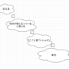 相手にイライラしなくなる３つの方法