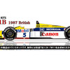 今プラモデルの1/20 FW11B British GP 1987 トランスキットにいい感じでとんでもないことが起こっている？