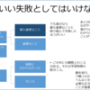 してもいい失敗としてはいけない失敗