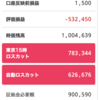 トラリピ　収益報告　2018 9/09 ロスカットからの逃避行・・・