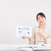 利益を公開してモチベーションを高める