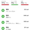 ダイエット129日目