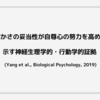 自己不確かさの妥当性が自尊心の努力を高めることを示す神経生理学的・行動学的証拠 (Yang et al., Biological Psychology, 2019)