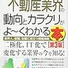 図解入門業界研究 最新不動産業界の動向とカラクリがよ~くわかる本[第3版]