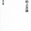 「打倒・積読！」宣言