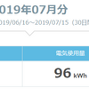 7月の電気代667円