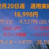 12月20日週　運用実績