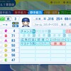 タイラー・オースティン【パワプロ2024】