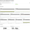 We've Released a Custom Dashboard Auto-Generation Feature + Five Other Updates
