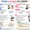 blameとaccuseの意味と語法
