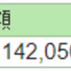 株の含み損益（2024年3月30日時点）