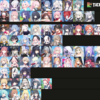 【ブルアカ】初心者先生必見！最新版・最強キャラランキングTier表　～Tier 1編～【随時更新、リセマラの参考にも】