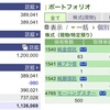 2022年06月02日（木）投資状況