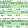 保有銘柄について(2024年9月24日)