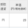 ヒューリックの配当が入金。2023年8月に受け取った配当の記録。