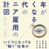 この年齢になって「働きたくない」が「働けない、働かせてもらえないのはイヤ」になってきた。