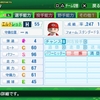 パワプロ2014選手データ更新で振り返る広島カープ終盤戦