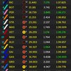 マレーシアGP決勝