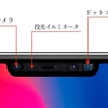 iPhoneは今後もFace IDを使い続けるのか？〜TouchID内蔵ディスプレイの噂と，3D顔認証用レーザーの需要拡大の狭間で…〜