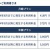 うわー！楽天マガジンが大幅値上げでショックすぎる😭