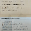 ３０代のお客様の性感マッサージ体験談