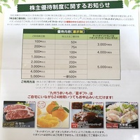 イオン　株主優待　10000円分　※2024年6月末まで イオン、株主優待の変更を発表！｢1株⇒3株｣の分割に伴う変更で