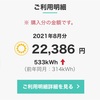 【太陽光】22,386円(2021年累計133,308円)