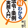 政治と宗教のしくみがよくわかる本（Kindleにて販売開始）。(*^_^*)