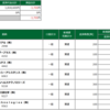 2022年11月15日(火)