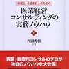 コンタクトレンズのための眼科の売上は、１分で１１４０円。