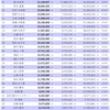 乃木恋　第24回彼氏イベント　6日目