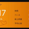 ハードな10月