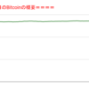 ■途中経過_2■BitCoinアービトラージ取引シュミレーション結果（2023年1月20日）