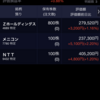 NTT・日本電信電話 (9432)決算発表前に売ったが、さっき、ドコモが次世代ネット「Web3」に6,000億円投資のニュースを見て、夜間PTSでNTT・日本電信電話 (9432)を買った…
