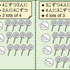  4×3と3×4