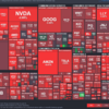 FOMC通過後の米国株