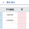 トラリピ　2023年5月の実績